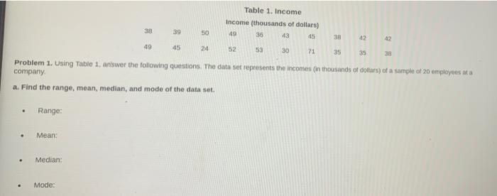 Table 1 Income Income Thousands Of Dollars 49 36 43 45 38 39 50 38 42 42 49 45 24 52 53 71 35 35 38 30 Problem 1 Usi 1