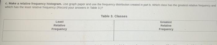 Table 1 Income Income Thousands Of Dollars 49 36 43 45 38 39 50 38 42 42 49 45 24 52 53 71 35 35 38 30 Problem 1 Usi 3