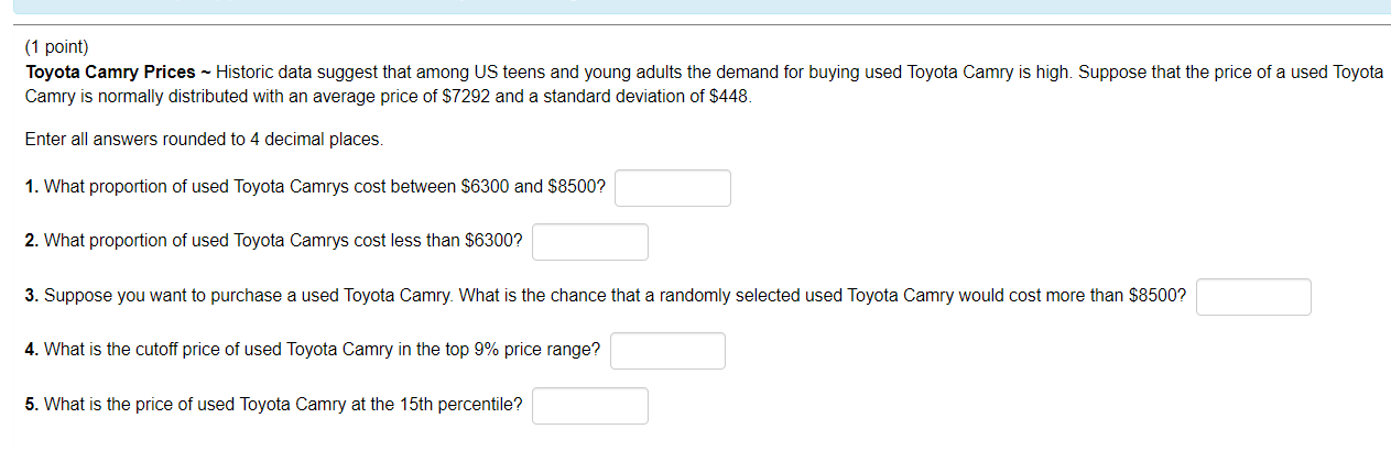 1 Point Toyota Camry Prices Historic Data Suggest That Among Us Teens And Young Adults The Demand For Buying Used To 1