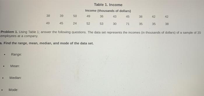 38 39 50 Table 1 Income Income Thousands Of Dollars 49 43 45 52 53 30 71 36 38 42 42 49 45 24 35 35 38 Problem 1 Usi 1