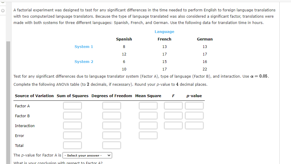 O A Factorial Experiment Was Designed To Test For Any Significant Differences In The Time Needed To Perform English To F 1