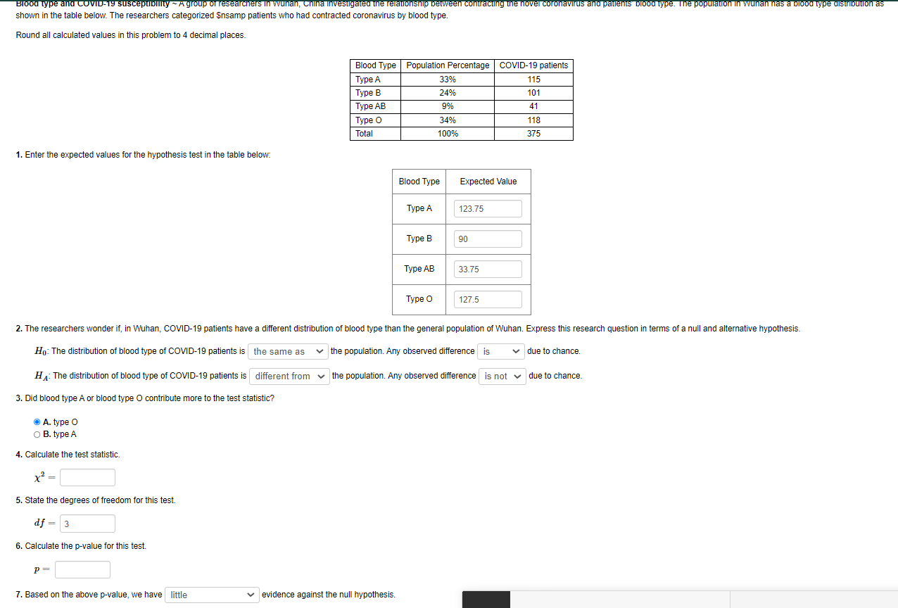 Blood Type And Covid 19 Susceptibility Agroup Or Researchers In Wuhan China Investigated The Relationship Between Contr 1
