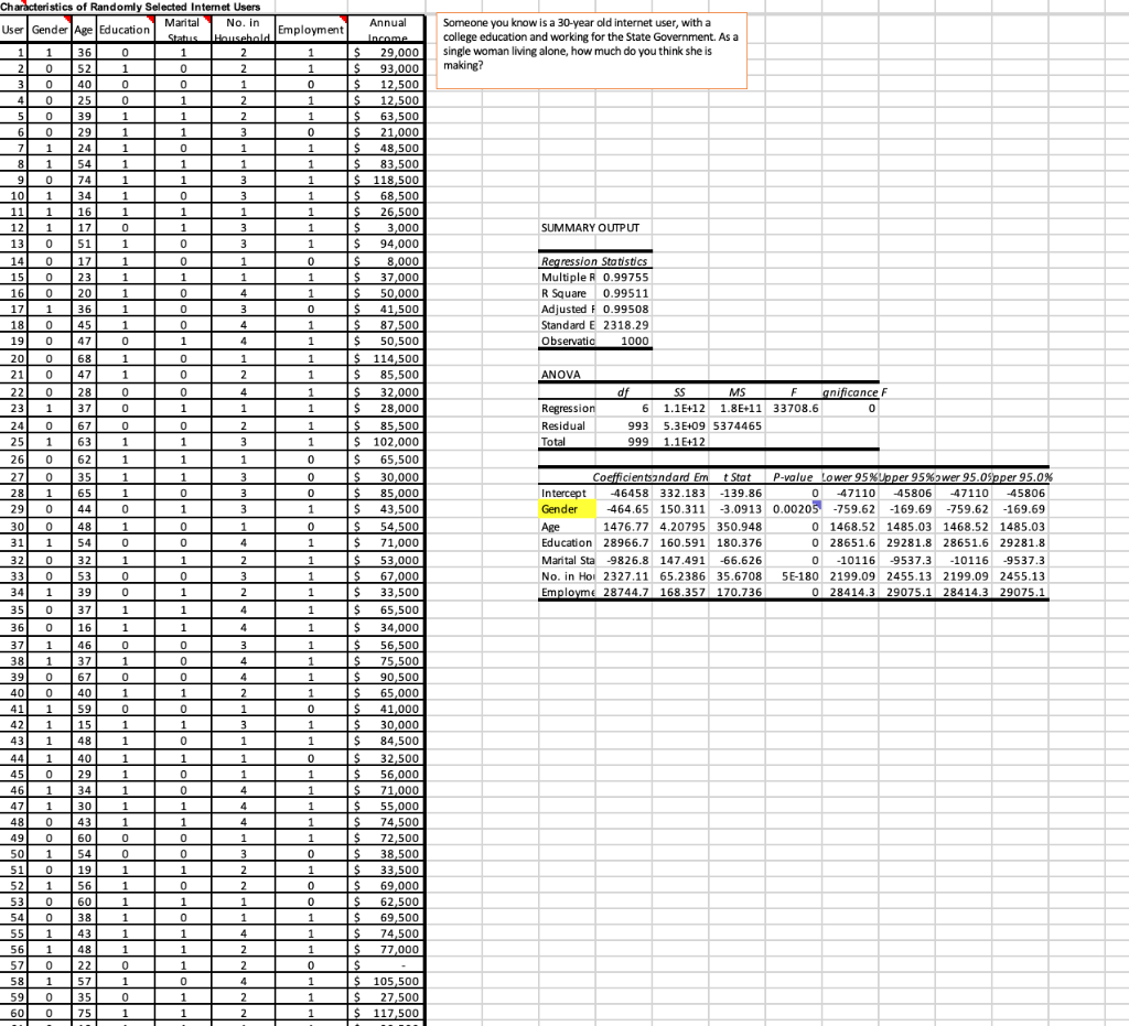 Hello I Just Want To Know If This Is Correct I Am Using Regression And Am Supposed To Predict A 30 Year Old Woman But I 1