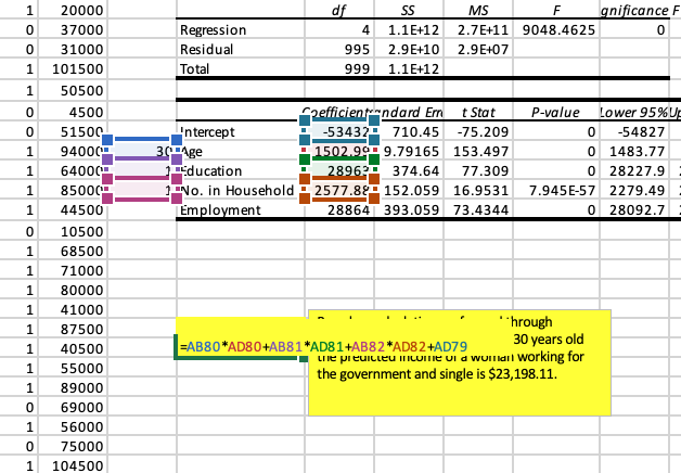 Hello I Just Want To Know If This Is Correct I Am Using Regression And Am Supposed To Predict A 30 Year Old Woman But I 2