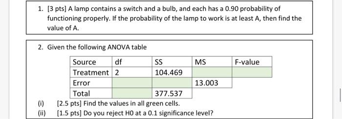 1 3 Pts A Lamp Contains A Switch And A Bulb And Each Has A 0 90 Probability Of Functioning Properly If The Probabil 1