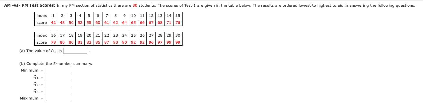 Am Vs Pm Test Scores In My Pm Section Of Statistics There Are 30 Students The Scores Of Test 1 Are Given In The Table 1