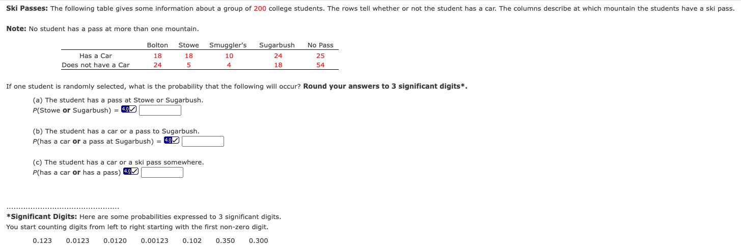 Ski Passes The Following Table Gives Some Information About A Group Of 200 College Students The Rows Tell Whether Or N 1