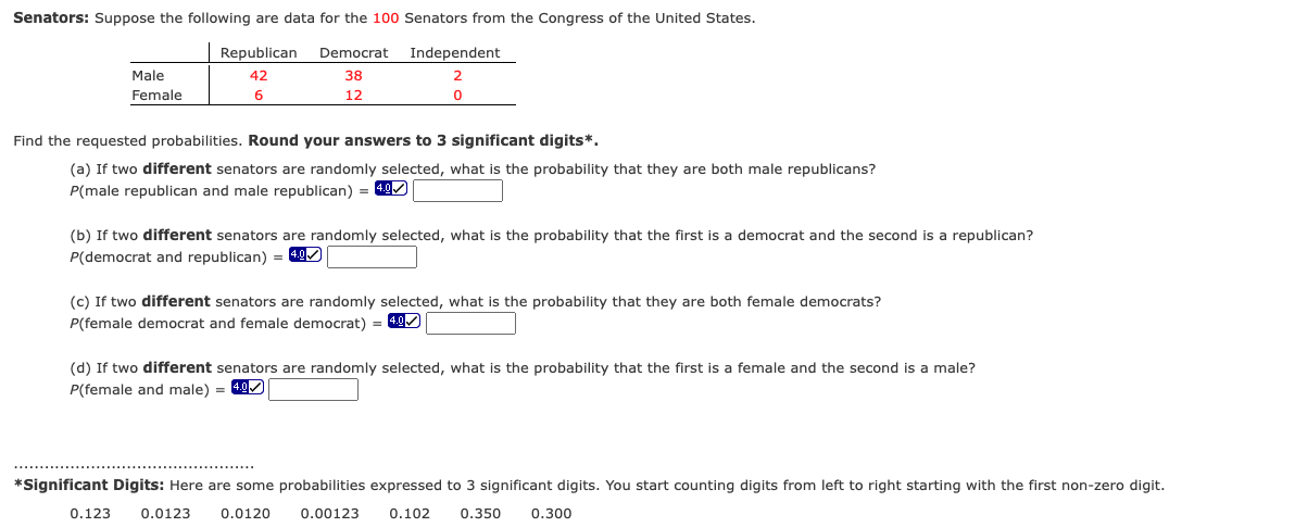 Senators Suppose The Following Are Data For The 100 Senators From The Congress Of The United States Independent Republ 1