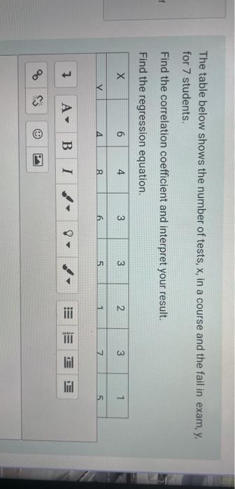 The Table Below Shows The Number Of Tests X In A Course And The Fail In Exam Y For 7 Students F Find The Correlation 1