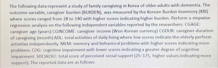 The Following Data Represent A Study Of Family Caregiving In Korea Of Older Adults With Dementia The Outcome Variable 1
