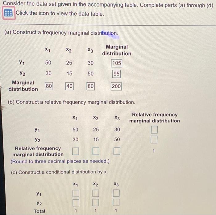 Consider The Data Set Given In The Accompanying Table Complete Parts A Through D Click The Icon To View The Data T 1