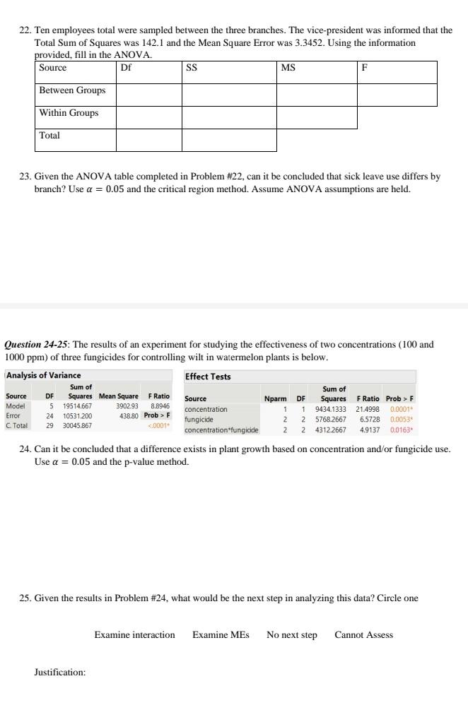 22 Ten Employees Total Were Sampled Between The Three Branches The Vice President Was Informed That The Total Sum Of S 1