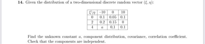 14 Given The Distribution Of A Two Dimensional Discrete Random Vector S 1 10 0 10 0 0 1 0 05 0 1 2 0 2 0 15 0 4 1