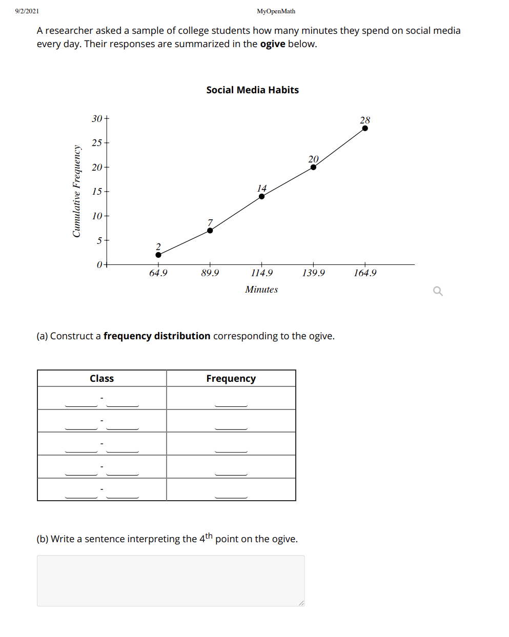 9 2 2021 Myopenmath A Researcher Asked A Sample Of College Students How Many Minutes They Spend On Social Media Every Da 1
