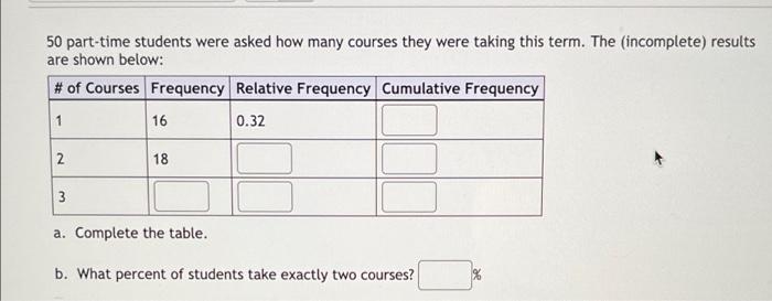 50 Part Time Students Were Asked How Many Courses They Were Taking This Term The Incomplete Results Are Shown Below 1