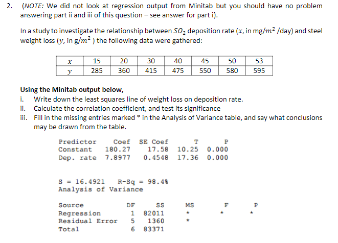 2 Note We Did Not Look At Regression Output From Minitab But You Should Have No Problem Answering Part Ii And Iii Of 1