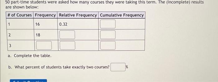 50 Part Time Students Were Asked How Many Courses They Were Taking This Term The Incomplete Results Are Shown Below 1
