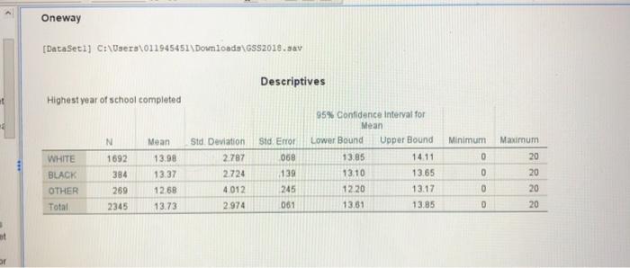 Oneway Dataseti C Users 011945451 Downloads Gss2018 Sav Descriptives Highest Year Of School Completed Mean Sid Error 1