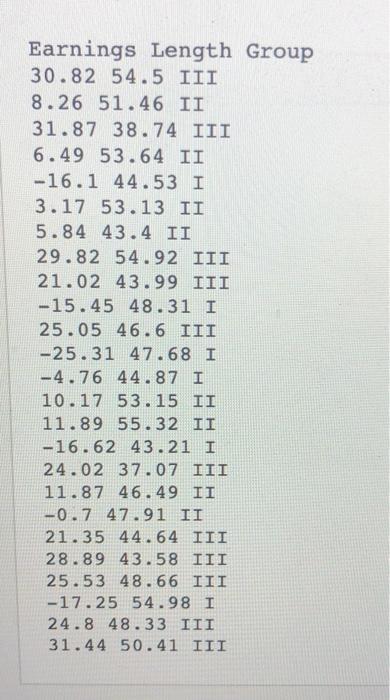 Unless Otherwise Stated Carry Out Inferences Using A 0 05 Hypotheses Should Be Written In Terms Of Parameters When P 2
