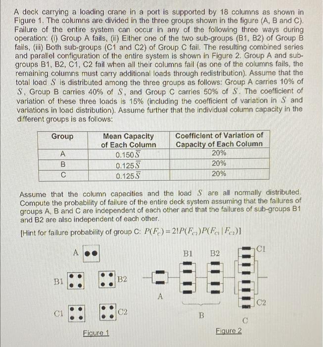 A Deck Carrying A Loading Crane In A Port Is Supported By 18 Columns As Shown In Figure 1 The Columns Are Divided In Th 1