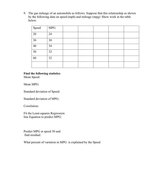 9 The Gas Mileage Of An Automobile As Follows Suppose That This Relationship As Shown By The Following Data On Speed 1