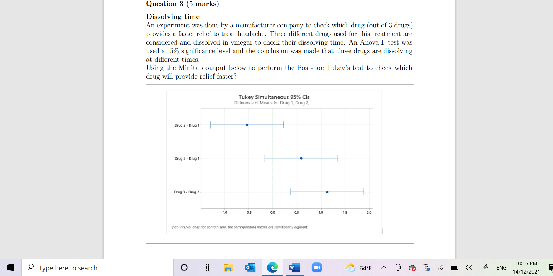 Question 3 5 Marks Dissolving Time An Experiment Was Done By A Manufacturer Company To Check Which Drug Out Of 3 Drug 1
