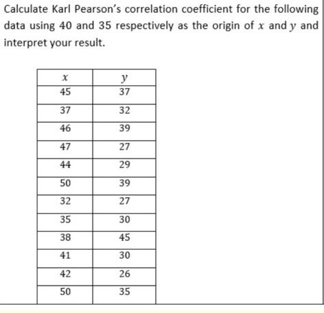 Calculate Karl Pearson S Correlation Coefficient For The Following Data Using 40 And 35 Respectively As The Origin Of X 1
