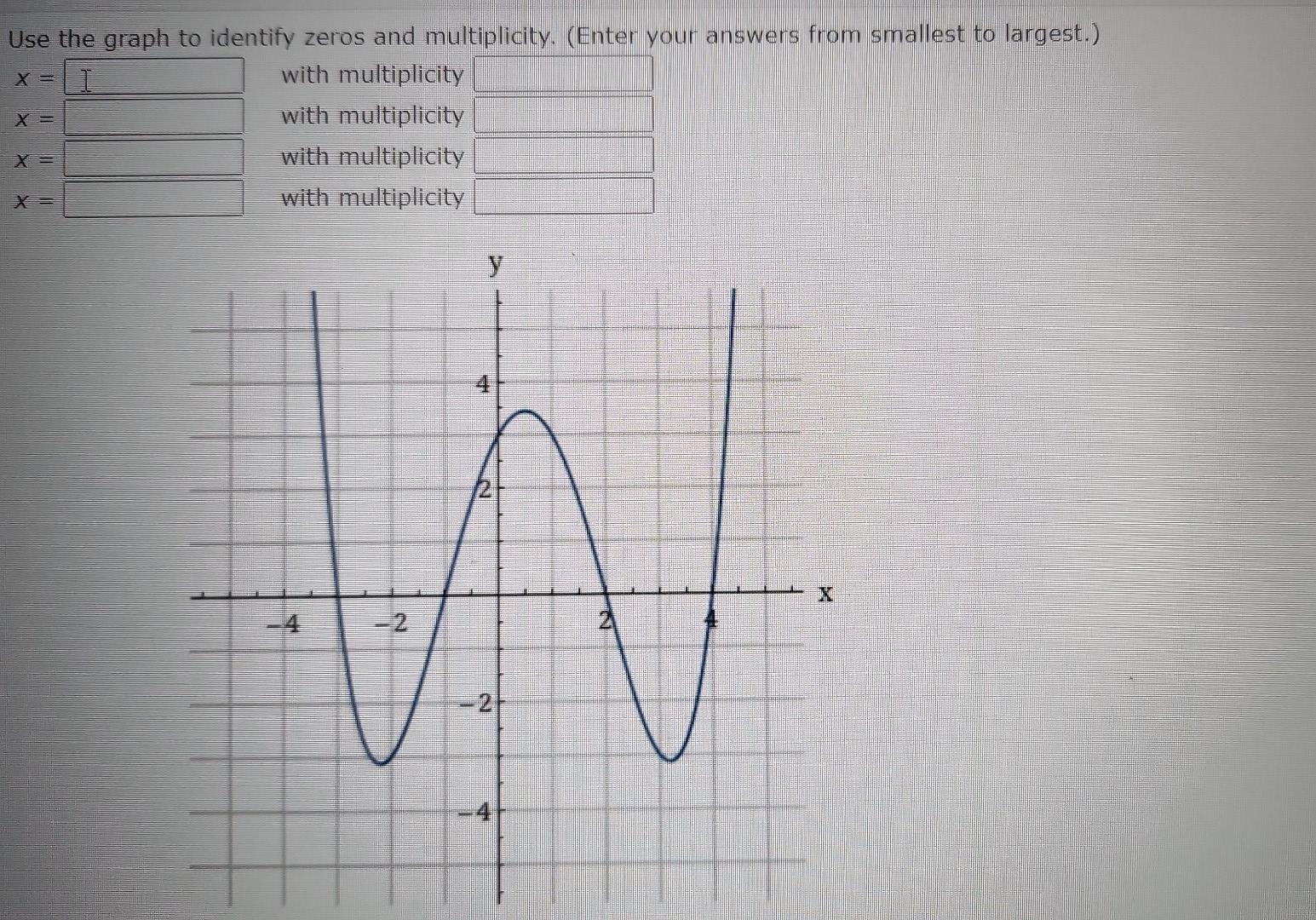 use-the-graph-to-identify-zeros-and-multiplicity-enter-your-answers-from-smallest-to-largest