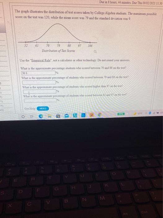Due In 8 Hours 44 Minutes Due Thu 09 02 2021 11 30 The Graph Illustrates The Distribution Of Test Scores Taken By Coll 1