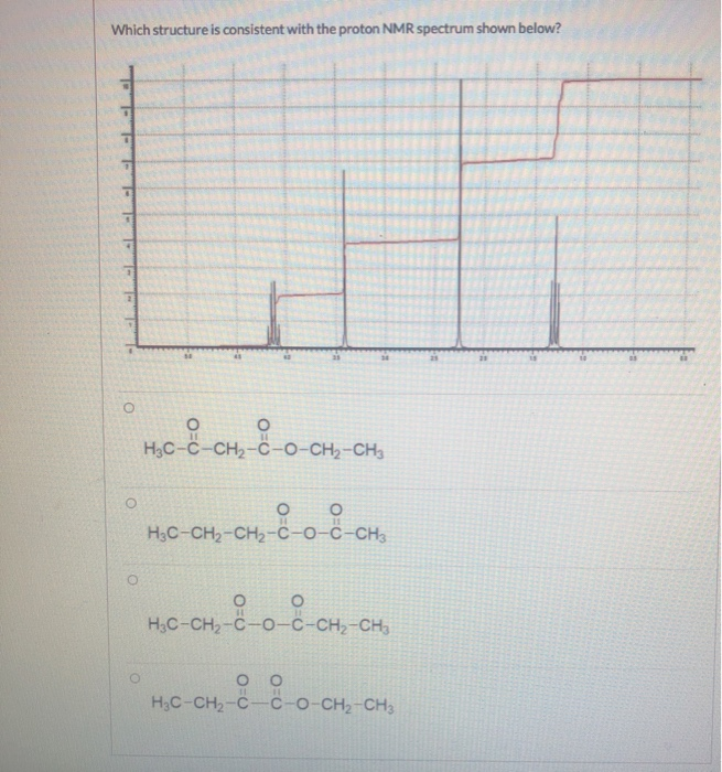 Which Structure Is Consistent With The Proton Nmr Spectrum Shown Below Al All O Hc C 8 Ch2 C O Ch2 Ch3 Cha O H3c C 1