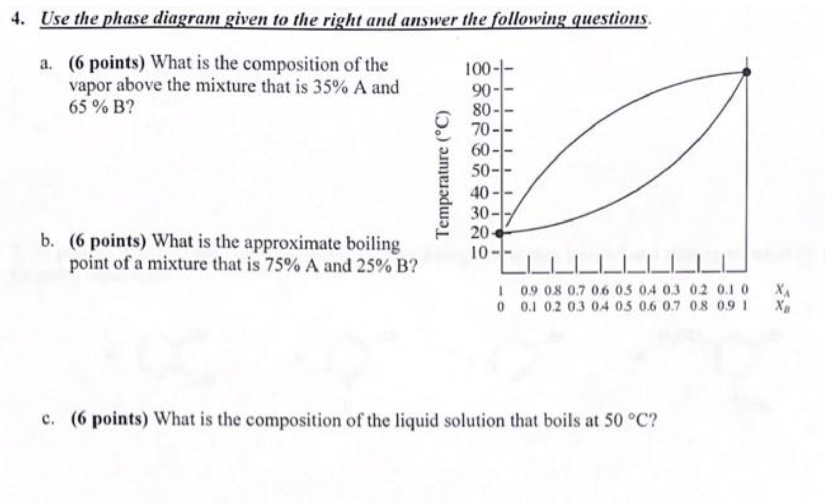 4 Use The Phase Diagram Given To The Right And Answer The Following Questions A 6 Points What Is The Composition Of 1