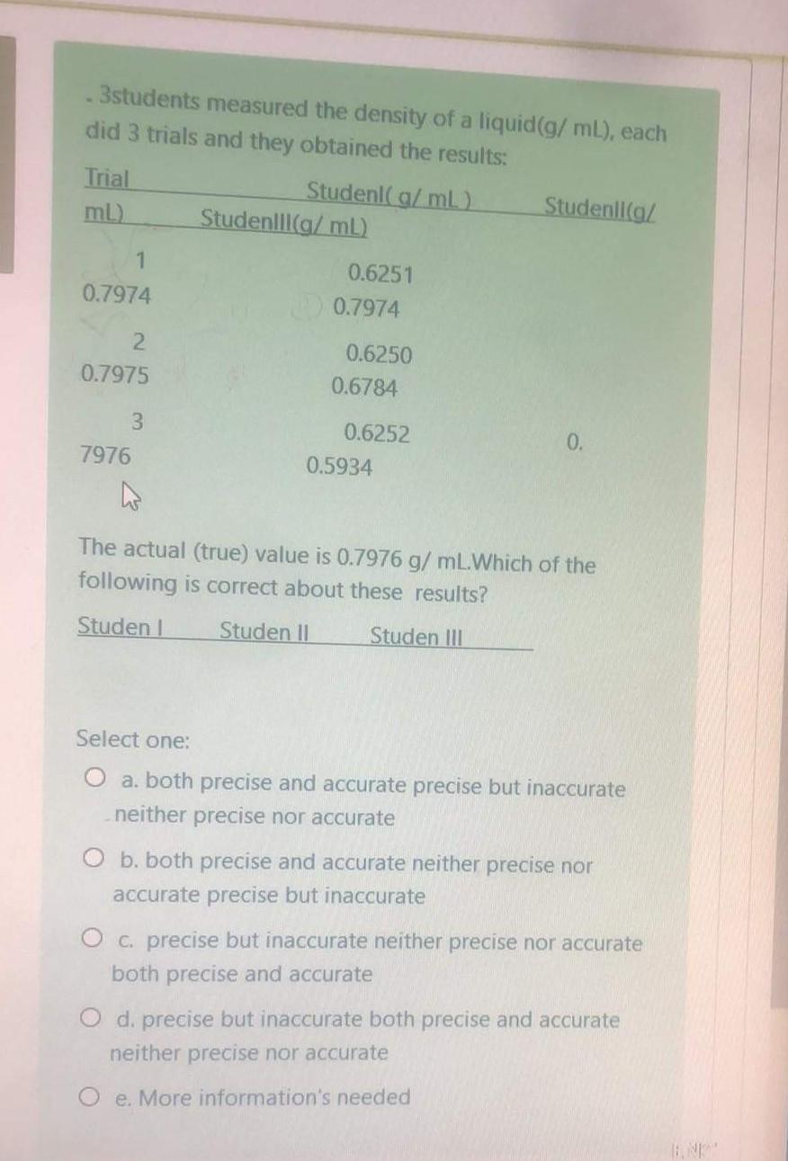 3students Measured The Density Of A Liquid G Ml Each Did 3 Trials And They Obtained The Results Trial Studenla Ml St 1