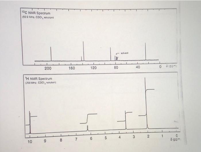 19 30 Points You Have Been Given The H Nmr And C Nmr For The Following Molecules You Will Need To A Assign The Co 2