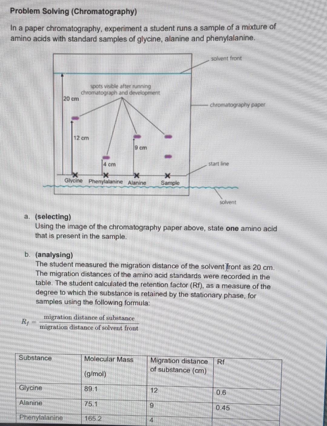 Chromatography Problem Solving 1