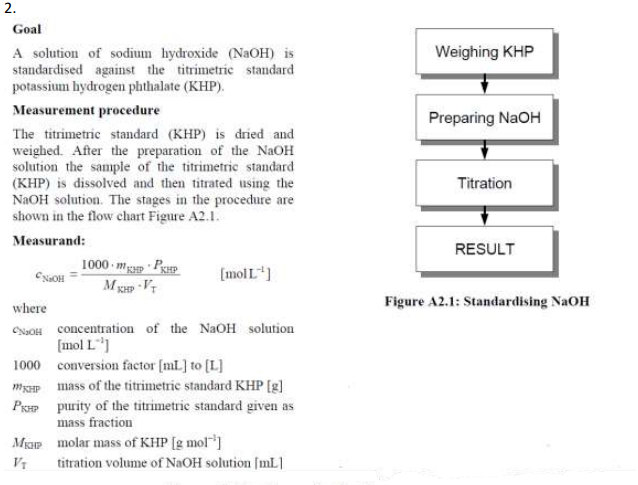 Weighing Khp Preparing Naoh Titration 2 Goal A Solution Of Sodium Hydroxide Naoh Is Standardised Against The Titrimet 1
