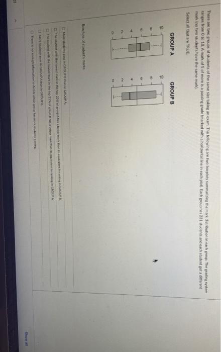 There Are Two Groups Of Students Of The Same Stretling An Exam The Following Are Two Boxplots Starring The Markedstribu 1