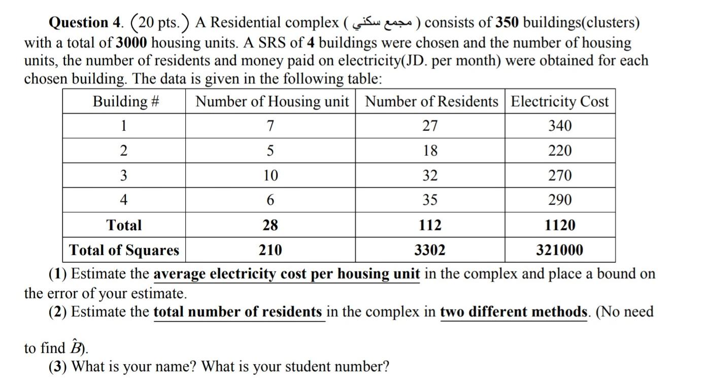Q4 Please I Need Part 1 Only Please Quickly Subject Census 1