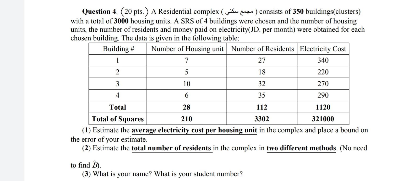 Question 4 20 Pts A Residential Complex Gisw Esz Consists Of 350 Buildings Clusters With A Total Of 3000 Housing 1