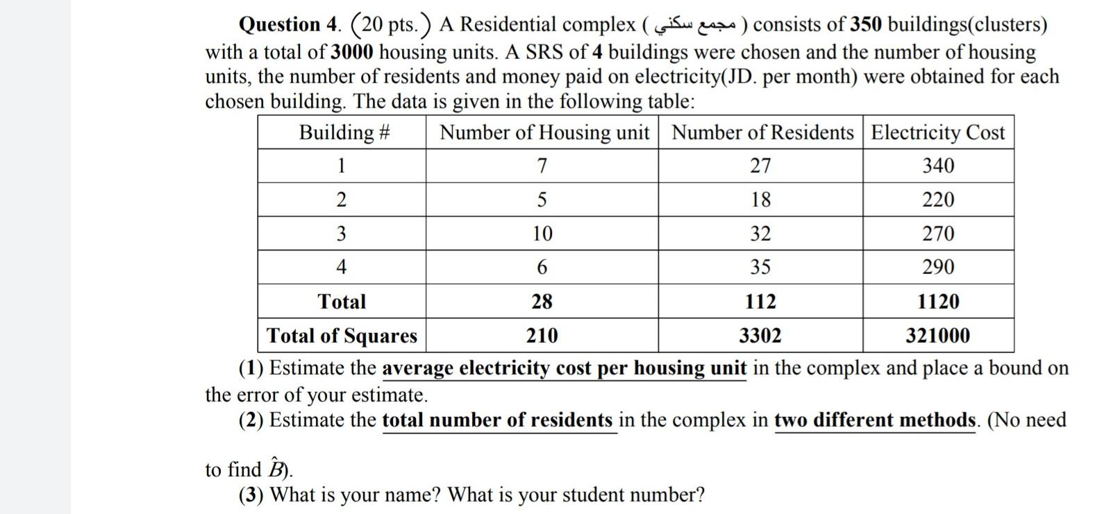 2 Question 4 20 Pts A Residential Complex Cisu Zazn Consists Of 350 Buildings Clusters With A Total Of 3000 Housi 1