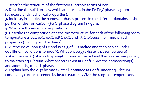 1 Describe The Structure Of The First Two Allotropic Forms Of Iron 2 Describe The Solid Phases Which Are Present In 1
