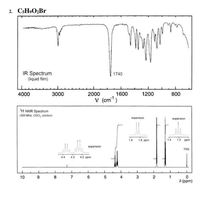 Instructions Identify The Structure Of The Compound From The Given Ftir And H Nmr Spectra Determine The Index Of Hydr 2