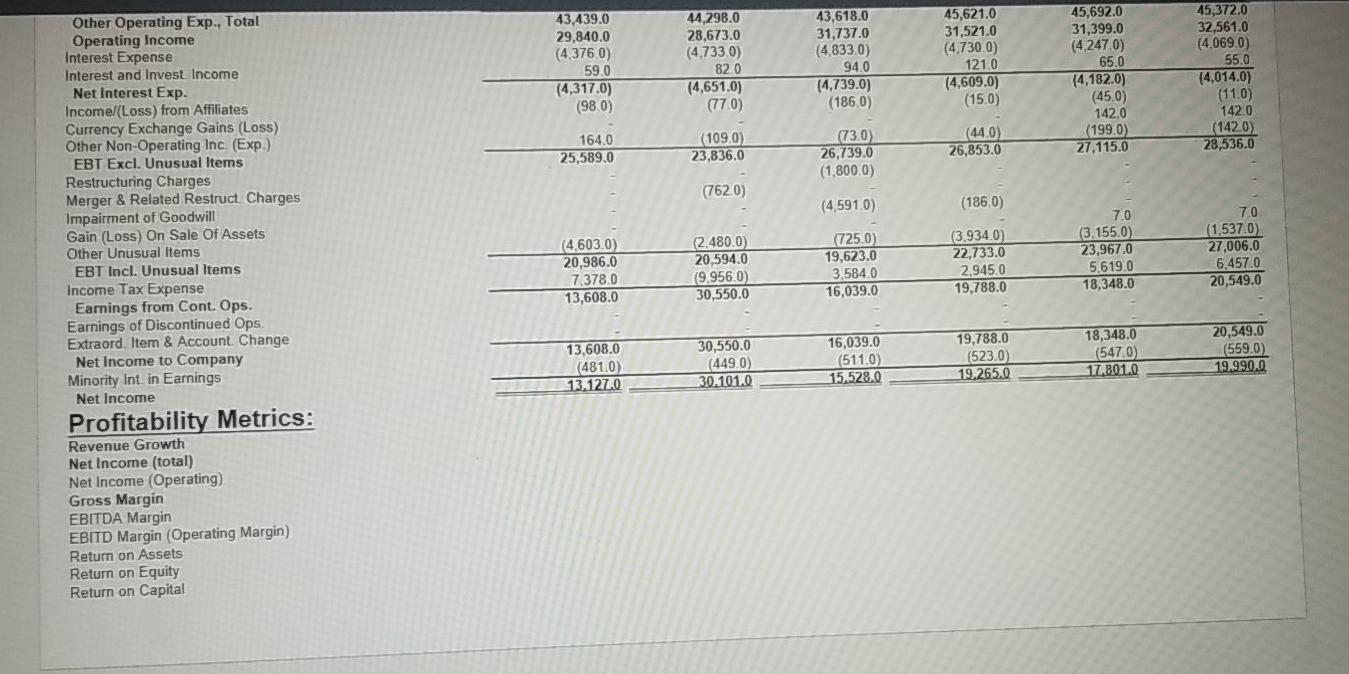 For The Fiscal Period Ending Reclassified 12 Months Dec 31 2016 Usd Reclassified 12 Months Dec 31 2017 Usd Reclassified 2
