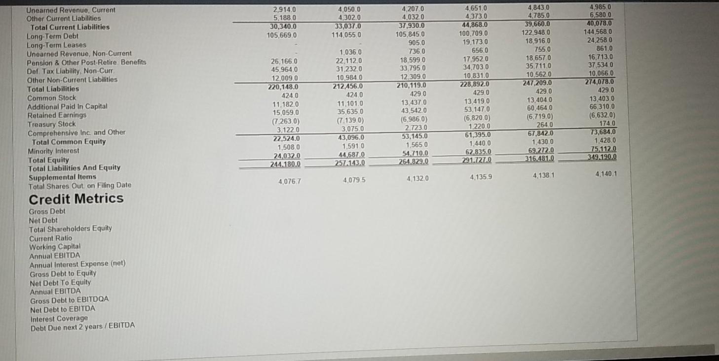For The Fiscal Period Ending Reclassified 12 Months Dec 31 2016 Usd Reclassified 12 Months Dec 31 2017 Usd Reclassified 4