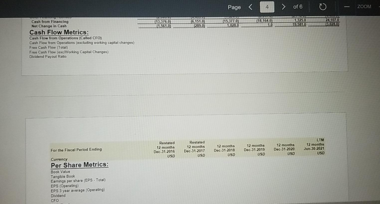 For The Fiscal Period Ending Reclassified 12 Months Dec 31 2016 Usd Reclassified 12 Months Dec 31 2017 Usd Reclassified 7