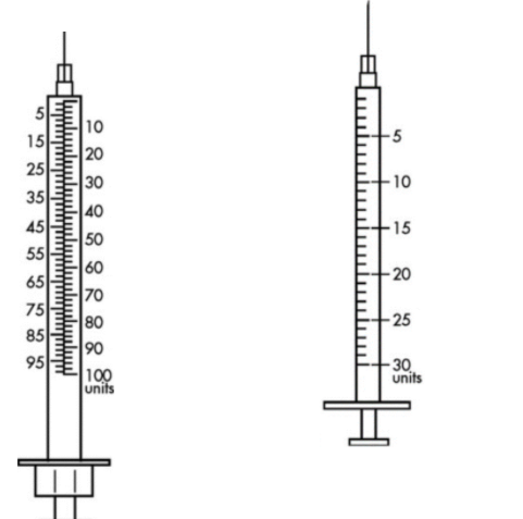 Order Novolin R U 100 14 Units Subcut And Novolin N U 100 27 Units Subcut Daily At 7 30 Am A What Syringe Would You C 1