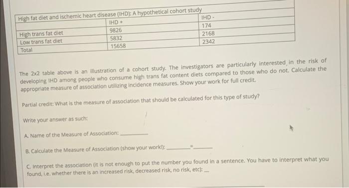 High Fat Diet And Ischemic Heart Disease Lhd A Hypothetical Cohort Study Ihd Ihd High Trans Fat Diet 9826 174 Low T 1