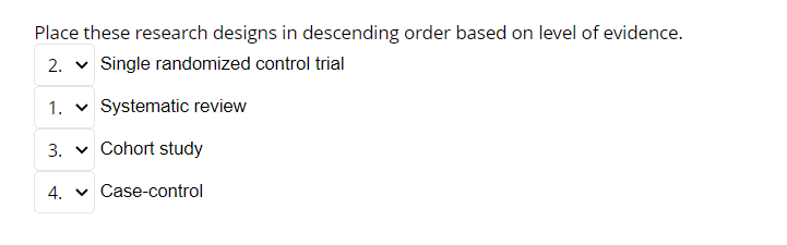 Is This Correct What Should The Order Be For Level Of Evidence 1