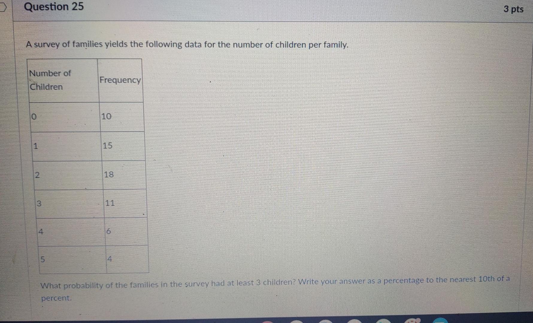 Question 25 3 Pts A Survey Of Families Yields The Following Data For The Number Of Children Per Family Number Of Freq 1
