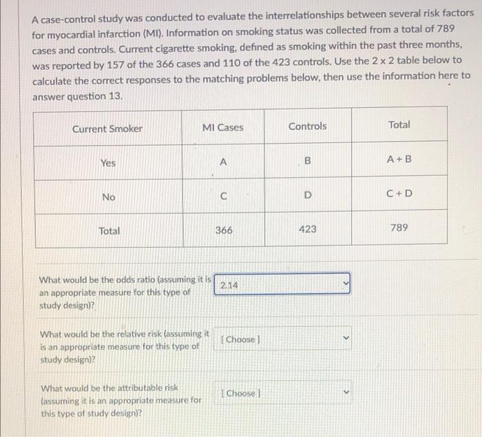 A Case Control Study Was Conducted To Evaluate The Interrelationships Between Several Risk Factors For Myocardial Infarc 1