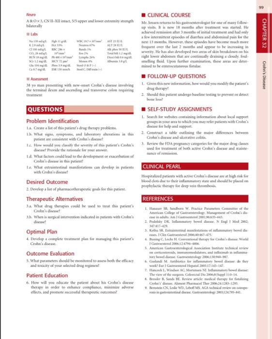 Section 4 Gastrointestinal Disorders 32 Father With Dm Mother With Htn Older Sister With Crohn S Disease Sh Crohn S Di 2